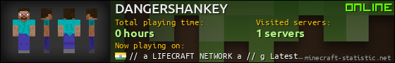 DANGERSHANKEY userbar 560x90