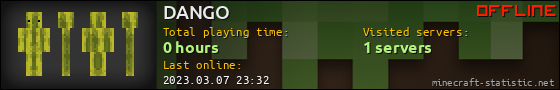 DANGO userbar 560x90