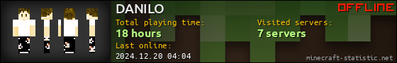 DANILO userbar 560x90