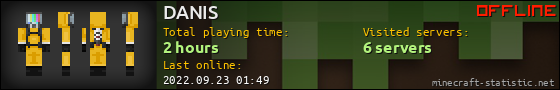 DANIS userbar 560x90