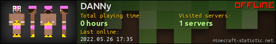 DANNy userbar 560x90