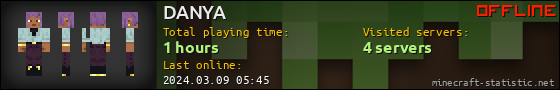 DANYA userbar 560x90