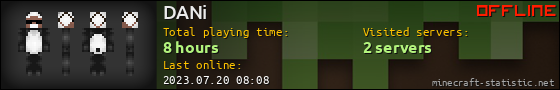 DANi userbar 560x90