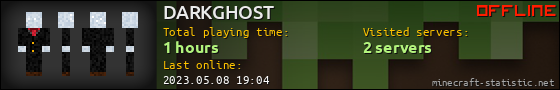 DARKGHOST userbar 560x90