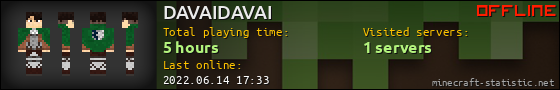 DAVAIDAVAI userbar 560x90