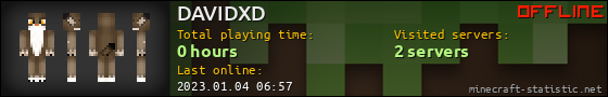 DAVIDXD userbar 560x90