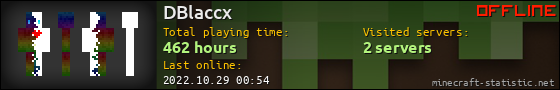 DBlaccx userbar 560x90