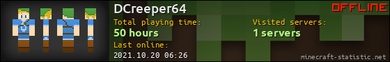 DCreeper64 userbar 560x90