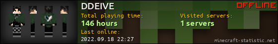 DDEIVE userbar 560x90