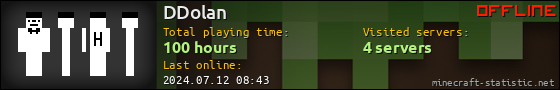 DDolan userbar 560x90