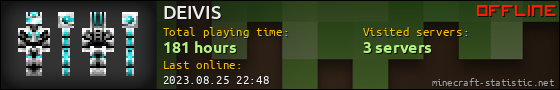 DEIVIS userbar 560x90