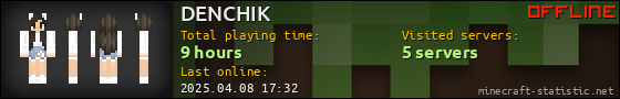 DENCHIK userbar 560x90
