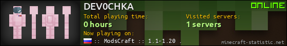 DEV0CHKA userbar 560x90