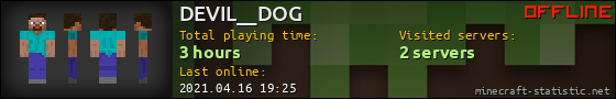 DEVIL__DOG userbar 560x90