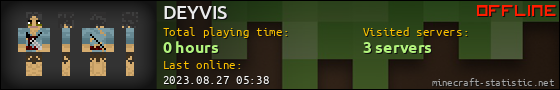 DEYVIS userbar 560x90