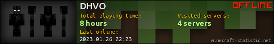 DHVO userbar 560x90
