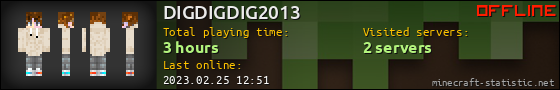 DIGDIGDIG2013 userbar 560x90