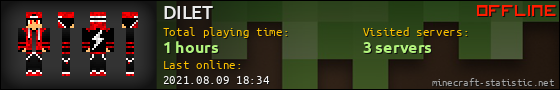 DILET userbar 560x90