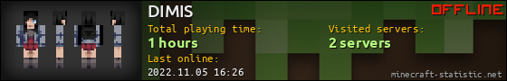 DIMIS userbar 560x90