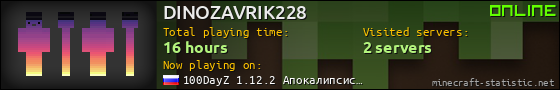 DINOZAVRIK228 userbar 560x90