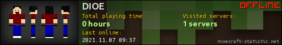 DIOE userbar 560x90