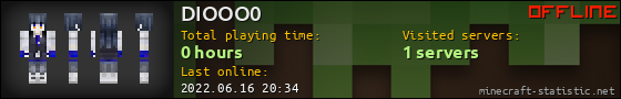 DIOOO0 userbar 560x90