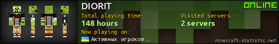 DIORIT userbar 560x90