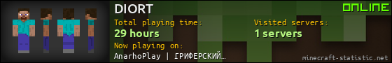 DIORT userbar 560x90