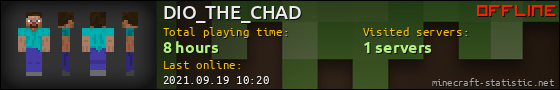 DIO_THE_CHAD userbar 560x90