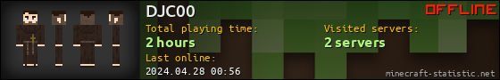 DJC00 userbar 560x90