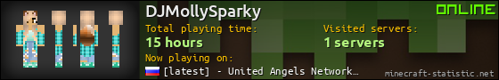 DJMollySparky userbar 560x90