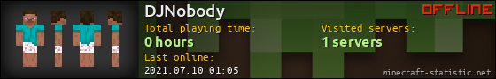 DJNobody userbar 560x90