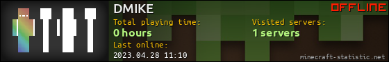 DMIKE userbar 560x90