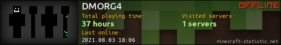 DMORG4 userbar 560x90