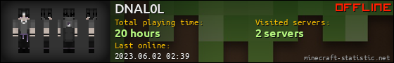 DNAL0L userbar 560x90