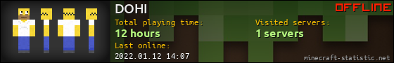 DOHI userbar 560x90