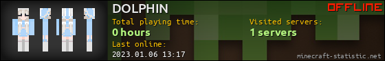 DOLPHIN userbar 560x90