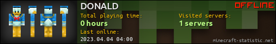 DONALD userbar 560x90