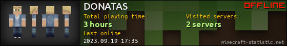 DONATAS userbar 560x90
