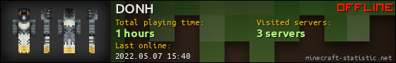 DONH userbar 560x90