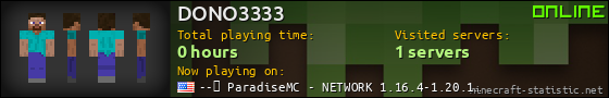 DONO3333 userbar 560x90