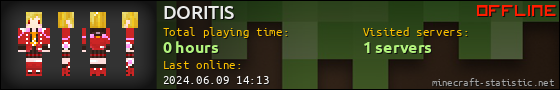 DORITIS userbar 560x90