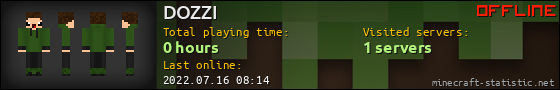 DOZZI userbar 560x90