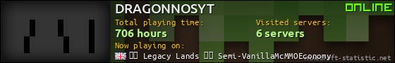 DRAGONNOSYT userbar 560x90