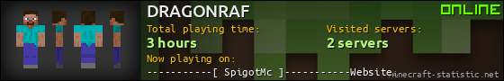 DRAGONRAF userbar 560x90