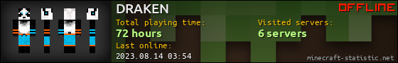 DRAKEN userbar 560x90