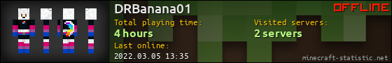 DRBanana01 userbar 560x90