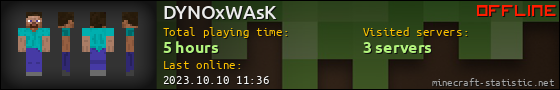 DYNOxWAsK userbar 560x90