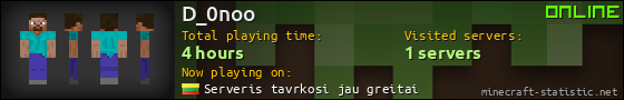 D_0noo userbar 560x90