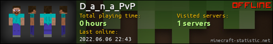 D_a_n_a_PvP userbar 560x90